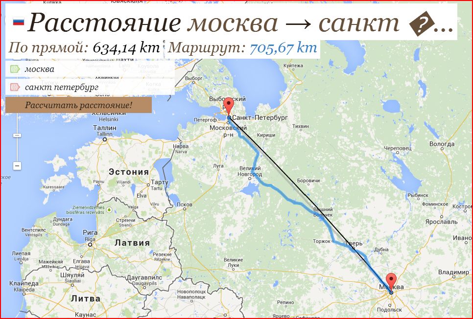 Общее количество шлюзов по пути Питер-Москва