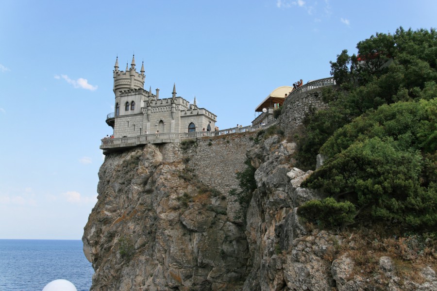 Достопримечательности в алуште