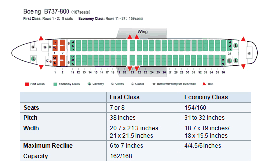 Boeing 737 схема посадочных мест