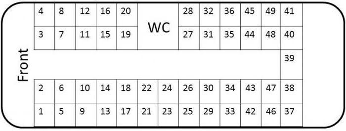 места в автобусе схема 47 мест