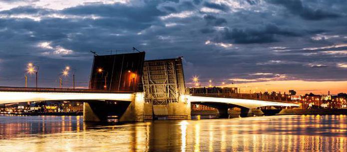 график развода мостов в санкт петербурге 