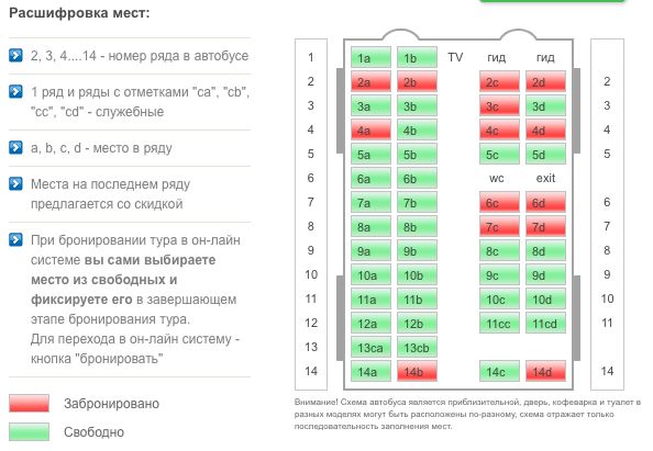 Какое место в автобусе. Ряды в автобусе схема. Самые лучшие места в автобусе. Расположение мест в автобусе по номерам.