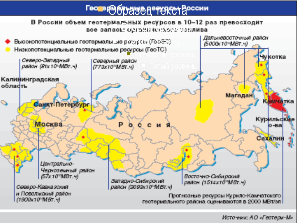 Карта горячих источников россии