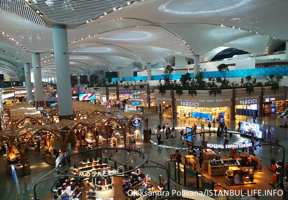 Панорамное фото аэропорта