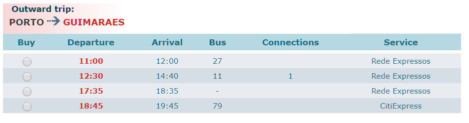 Расписание движение автобусов Порту-Гимарайнш