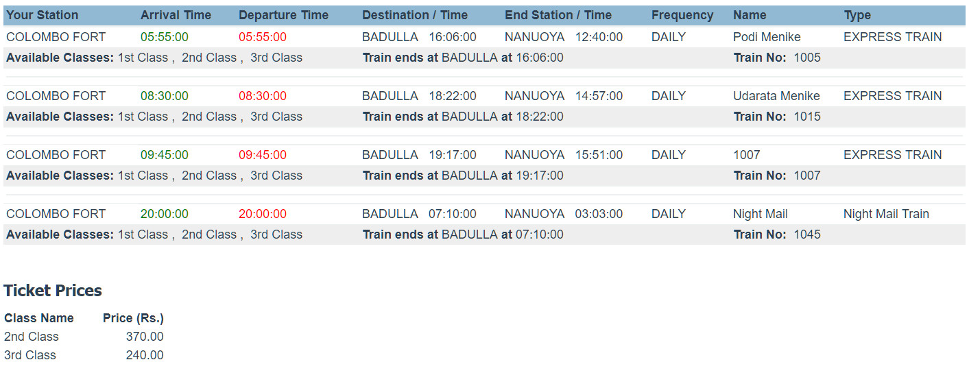 Расписание поездов из Коломбо в Нувара-Элию
