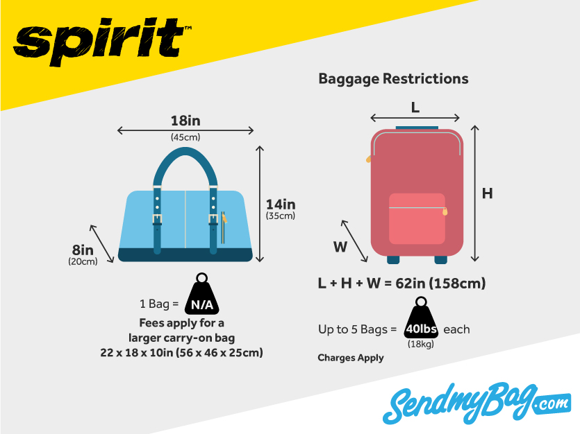 Spirit Baggage Allowance