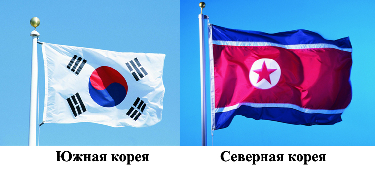 Южная и Северная корея