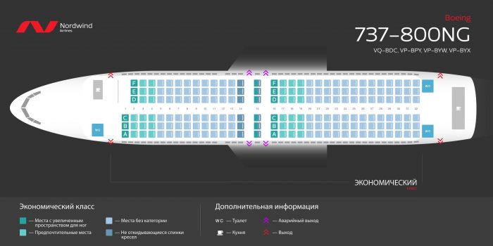 Схема салона Nordwind 