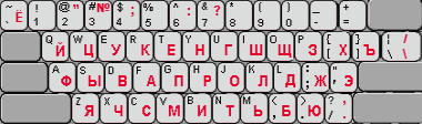 Standard Russian keyboard layout