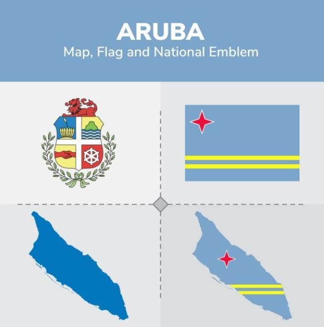 Герб и флаг Арубы