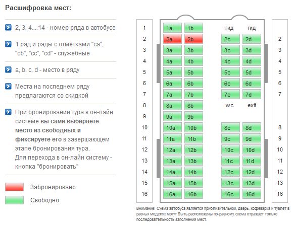 В автобусе 51 место 2 трети. Расположение мест в международном автобусе. Схема мест в автобусе дальнего следования. Нумерация мест в междугороднем автобусе схема.